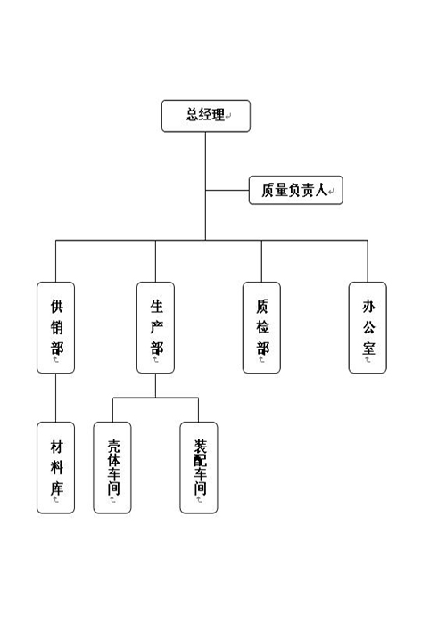 奧特電力榮譽資質(zhì)